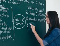 How Consistent English Language Learning Can Boost Your Fluency