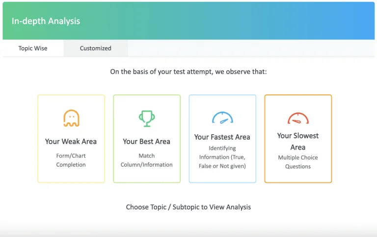 Mobile IELTS app interface showing personalized report dashboard